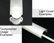 Examples
