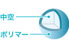 中空タイプ