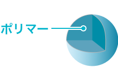 中実タイプ