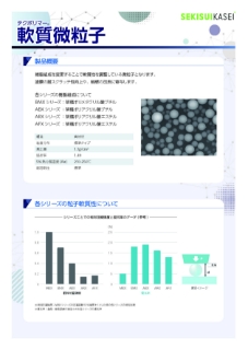 製品情報｜軟質微粒子シリーズ