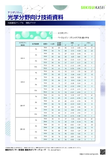技術資料｜PMMA光拡散板 物性データ