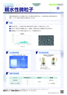 機能性付与｜粒子表面官能基付与