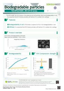 Biodegradable particles | Diverse Compositions