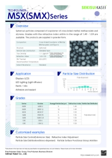 Products｜MSX(SMX) Series