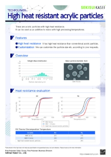 High heat resistant acrylic particles | Stability Improvement