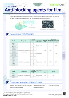 Anti-blocking agents for film|Application examples