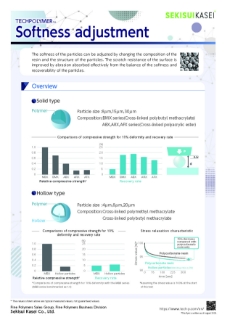 Softness adjustment|Particle characteristic control