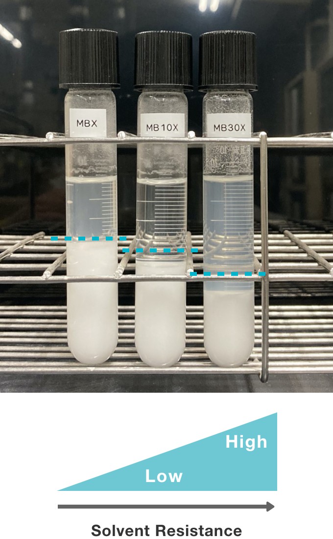 Solvent Resistance in MEK